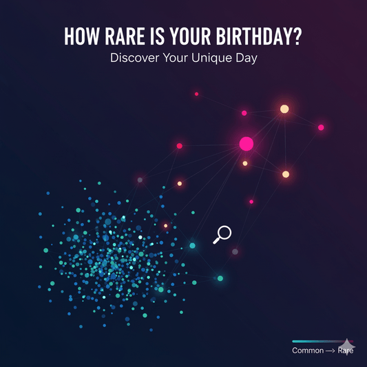 How Rare Is My Birthday? Surprising Facts About Your Day - Buttermint Cream Co.
